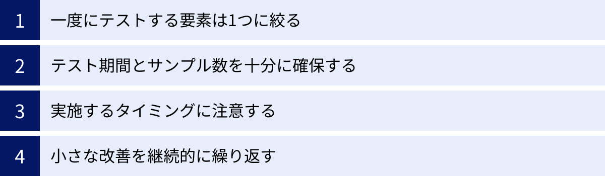 一度にテストする要素は1つに絞る、テスト期間とサンプル数を十分に確保する、実施するタイミングに注意する、小さな改善を継続的に繰り返す