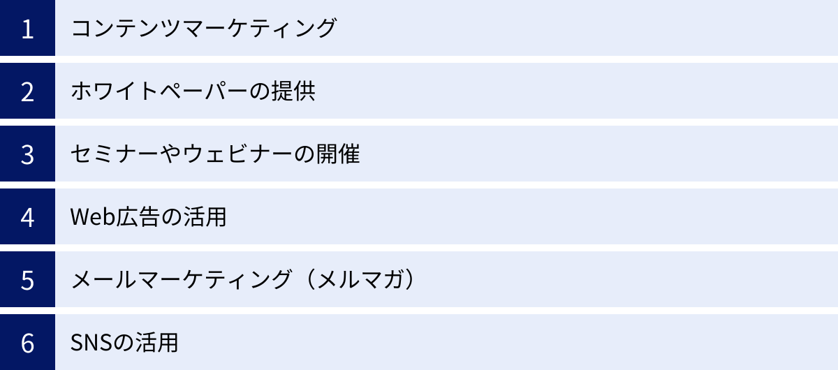 コンテンツマーケティング、ホワイトペーパーの提供、セミナーやウェビナーの開催、Web広告の活用、メールマーケティング（メルマガ）、SNSの活用