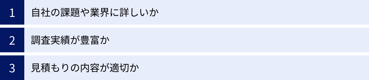 自社の課題や業界に詳しいか、調査実績が豊富か、見積もりの内容が適切か