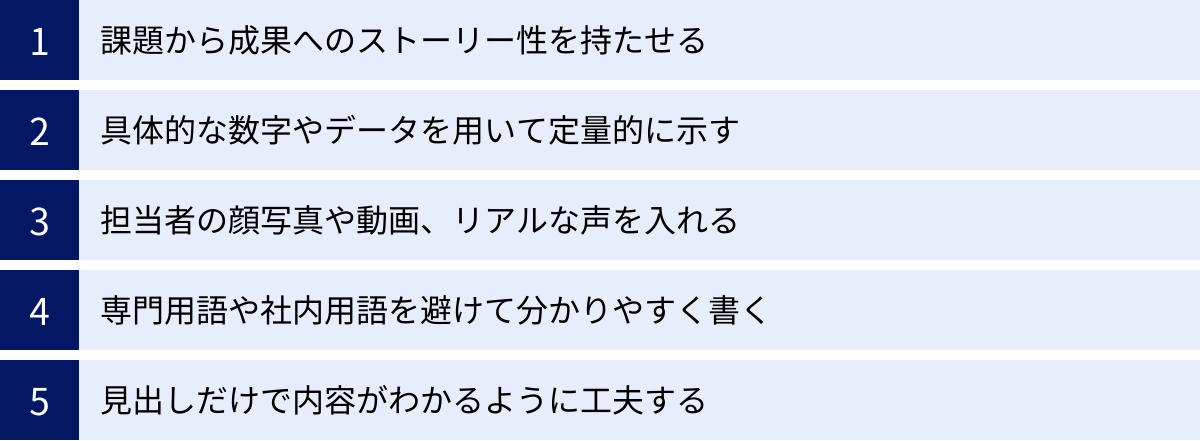 課題から成果へのストーリー性を持たせる、具体的な数字やデータを用いて定量的に示す、担当者の顔写真や動画、リアルな声を入れる、専門用語や社内用語を避けて分かりやすく書く、見出しだけで内容がわかるように工夫する