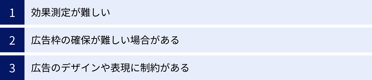 効果測定が難しい、広告枠の確保が難しい場合がある、広告のデザインや表現に制約がある