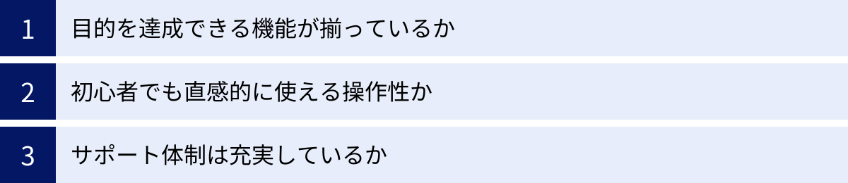 目的を達成できる機能が揃っているか、初心者でも直感的に使える操作性か、サポート体制は充実しているか