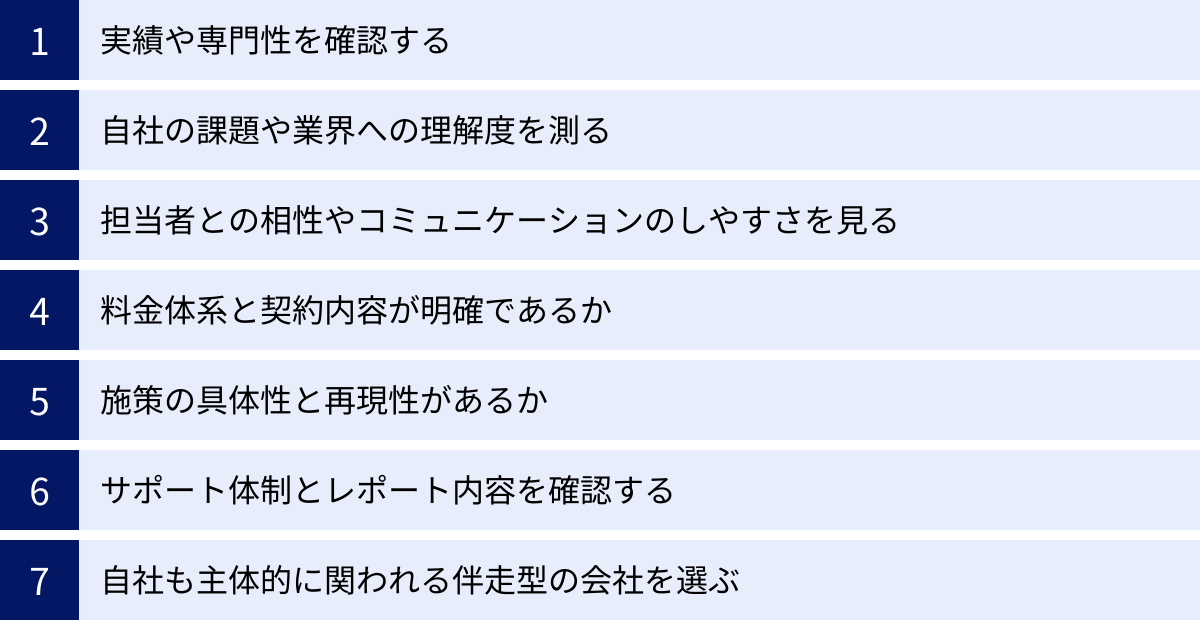 実績や専門性を確認する、自社の課題や業界への理解度を測る、担当者との相性やコミュニケーションのしやすさを見る、料金体系と契約内容が明確であるか、施策の具体性と再現性があるか、サポート体制とレポート内容を確認する、自社も主体的に関われる伴走型の会社を選ぶ