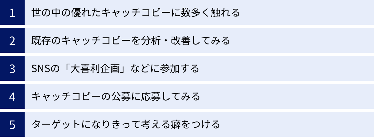 世の中の優れたキャッチコピーに数多く触れる、既存のキャッチコピーを分析・改善してみる、SNSの「大喜利企画」などに参加する、キャッチコピーの公募に応募してみる、ターゲットになりきって考える癖をつける