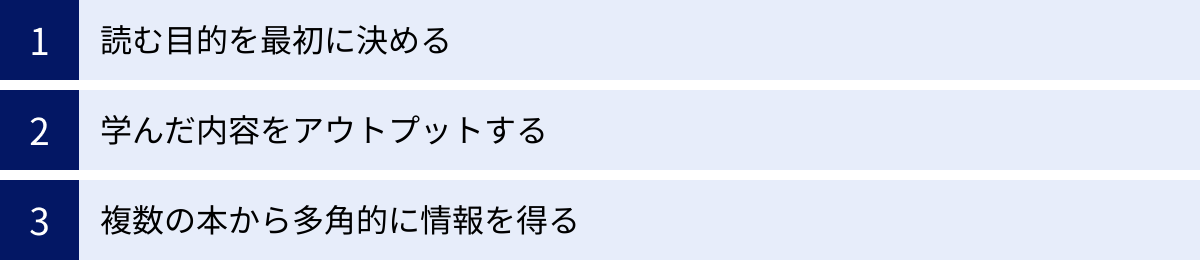 読む目的を最初に決める、学んだ内容をアウトプットする、複数の本から多角的に情報を得る
