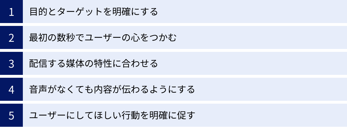 目的とターゲットを明確にする、最初の数秒でユーザーの心をつかむ、配信する媒体の特性に合わせる、音声がなくても内容が伝わるようにする、ユーザーにしてほしい行動を明確に促す