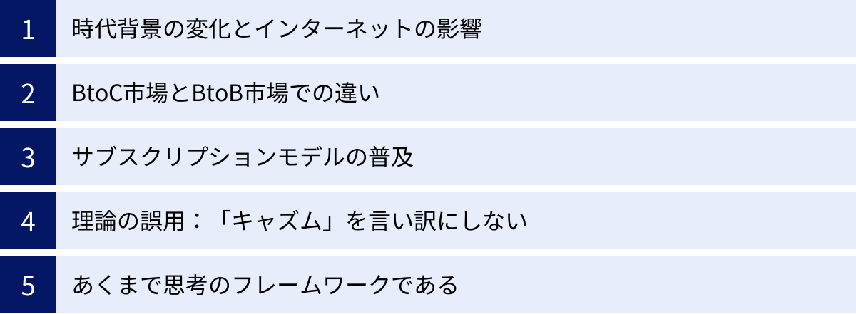 時代背景の変化とインターネットの影響、BtoC市場とBtoB市場での違い、サブスクリプションモデルの普及、理論の誤用：「キャズム」を言い訳にしない、あくまで思考のフレームワークである