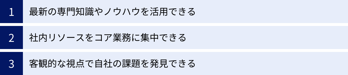 最新の専門知識やノウハウを活用できる、社内リソースをコア業務に集中できる、客観的な視点で自社の課題を発見できる