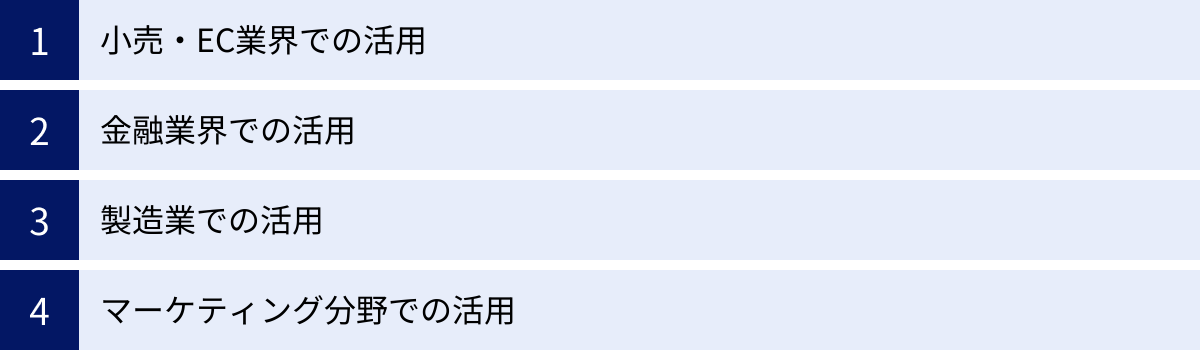 小売・EC業界での活用、金融業界での活用、製造業での活用、マーケティング分野での活用