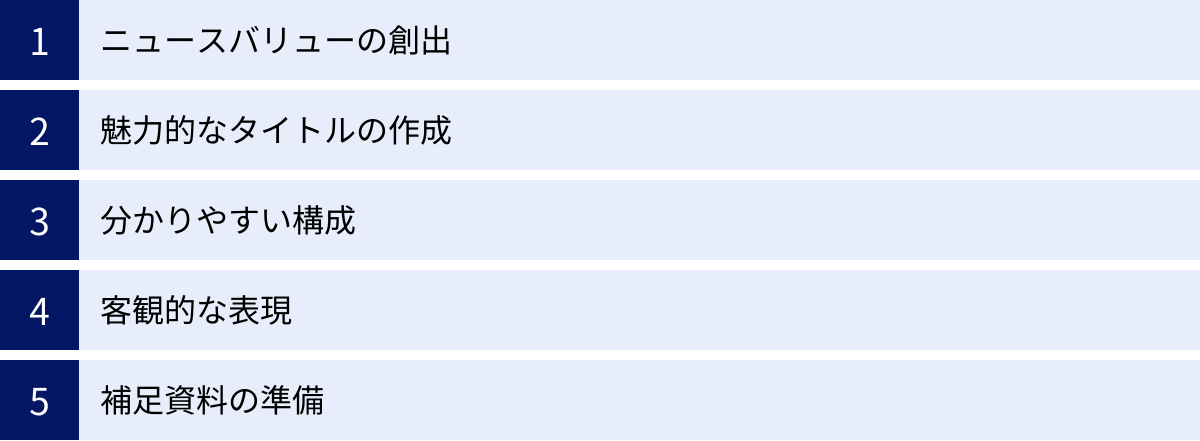 ニュースバリューの創出、魅力的なタイトルの作成、分かりやすい構成、客観的な表現、補足資料の準備