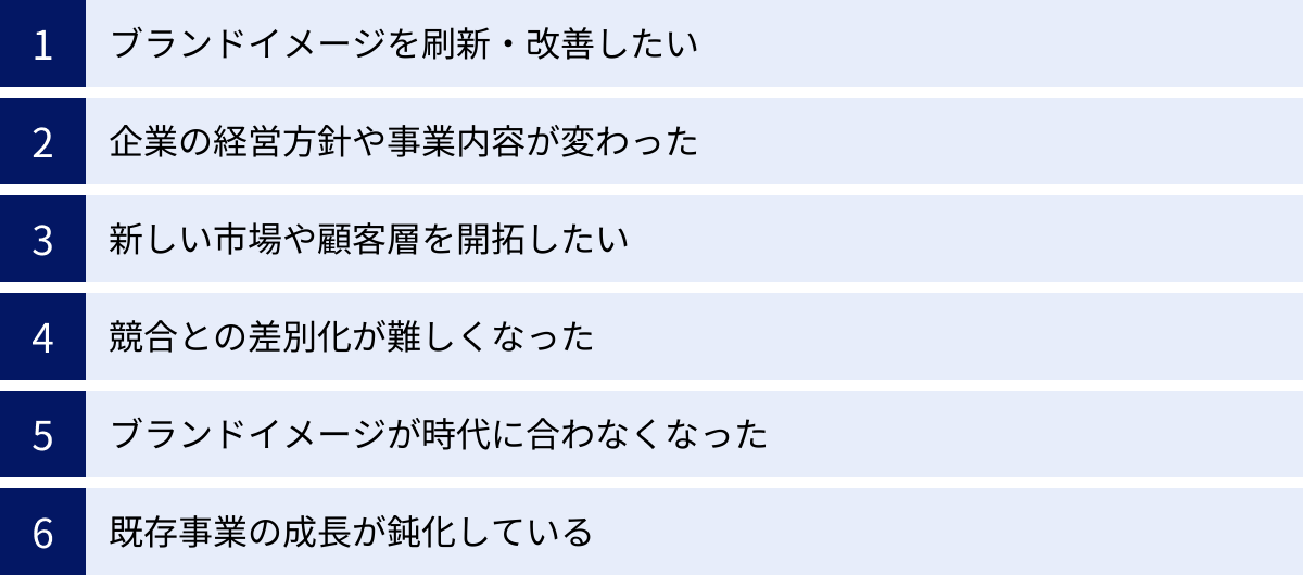 ブランドイメージを刷新・改善したい、企業の経営方針や事業内容が変わった、新しい市場や顧客層を開拓したい、競合との差別化が難しくなった、ブランドイメージが時代に合わなくなった、既存事業の成長が鈍化している