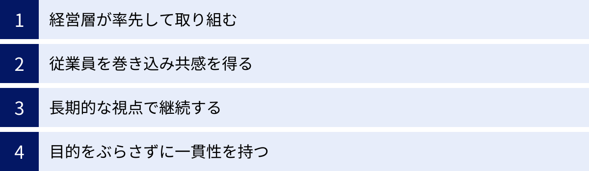 経営層が率先して取り組む、従業員を巻き込み共感を得る、長期的な視点で継続する、目的をぶらさずに一貫性を持つ