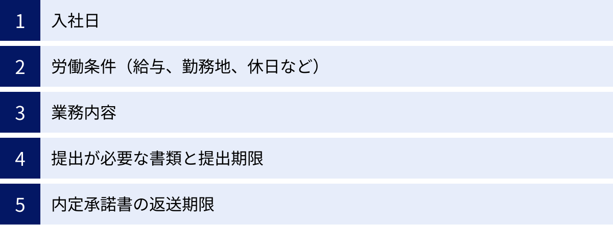 入社日、労働条件（給与、勤務地、休日など）、業務内容、提出が必要な書類と提出期限、内定承諾書の返送期限