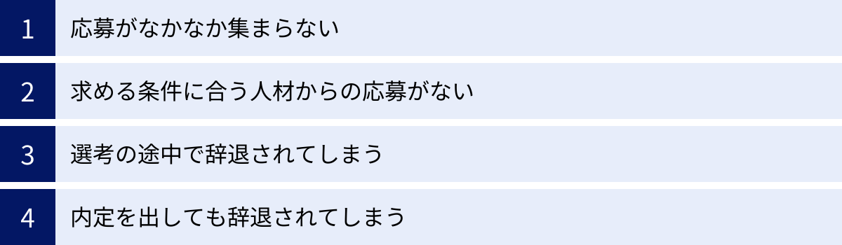 応募がなかなか集まらない、求める条件に合う人材からの応募がない、選考の途中で辞退されてしまう、内定を出しても辞退されてしまう