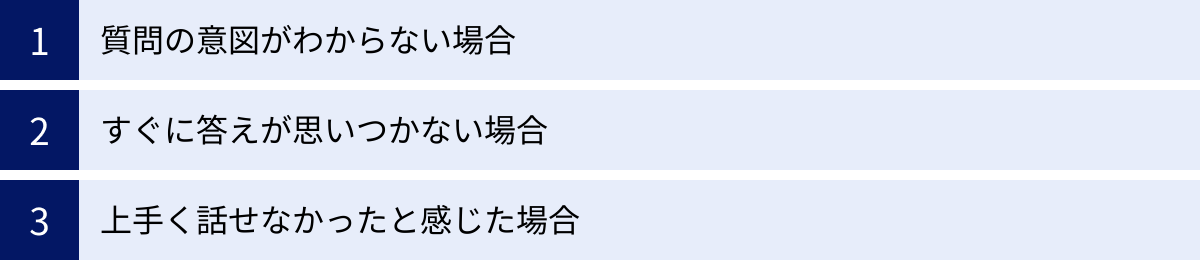 質問の意図がわからない場合、すぐに答えが思いつかない場合、上手く話せなかったと感じた場合