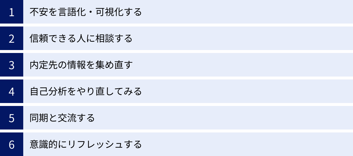 不安を言語化・可視化する、信頼できる人に相談する、内定先の情報を集め直す、自己分析をやり直してみる、同期と交流する、意識的にリフレッシュする