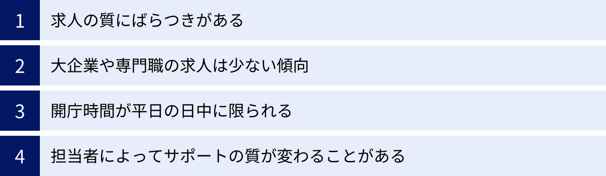 求人の質にばらつきがある、大企業や専門職の求人は少ない傾向、開庁時間が平日の日中に限られる、担当者によってサポートの質が変わることがある