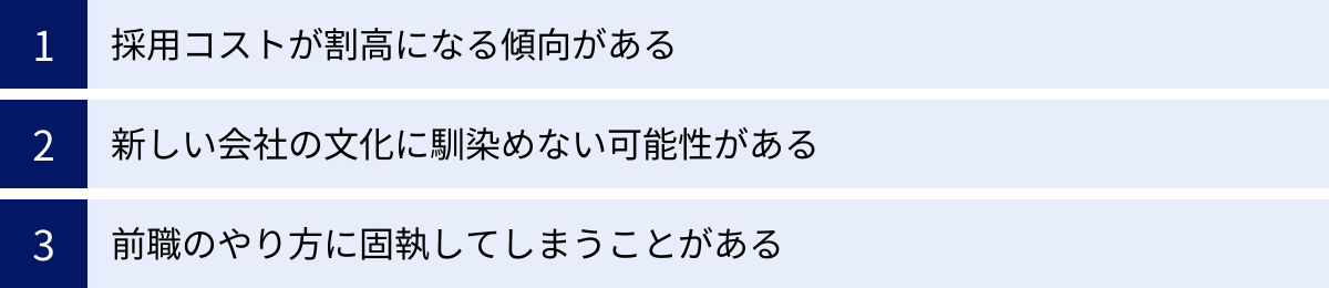 採用コストが割高になる傾向がある、新しい会社の文化に馴染めない可能性がある、前職のやり方に固執してしまうことがある