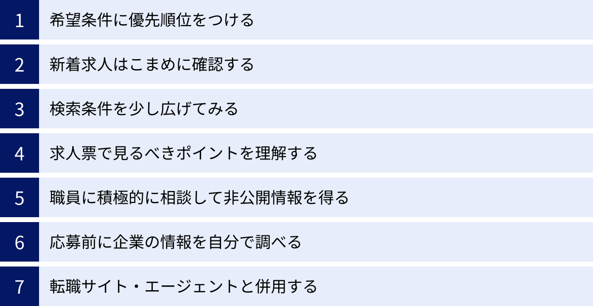 希望条件に優先順位をつける、新着求人はこまめに確認する、検索条件を少し広げてみる、求人票で見るべきポイントを理解する、職員に積極的に相談して非公開情報を得る、応募前に企業の情報を自分で調べる、転職サイト・エージェントと併用する