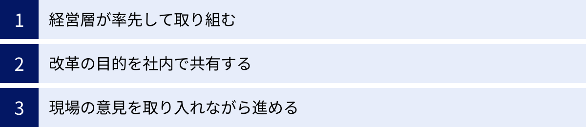 経営層が率先して取り組む、改革の目的を社内で共有する、現場の意見を取り入れながら進める