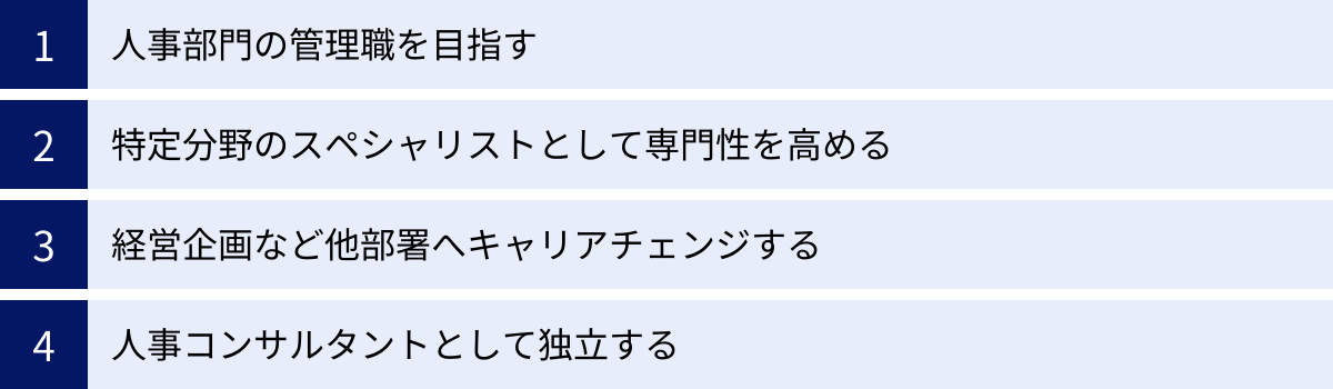 人事部門の管理職を目指す、特定分野のスペシャリストとして専門性を高める、経営企画など他部署へキャリアチェンジする、人事コンサルタントとして独立する