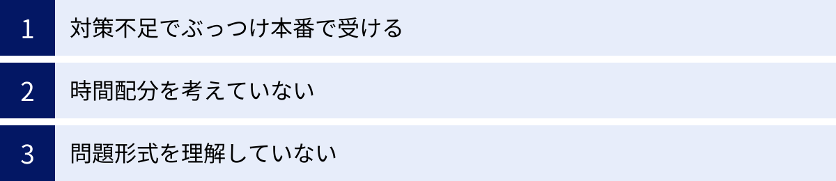 対策不足でぶっつけ本番で受ける、時間配分を考えていない、問題形式を理解していない