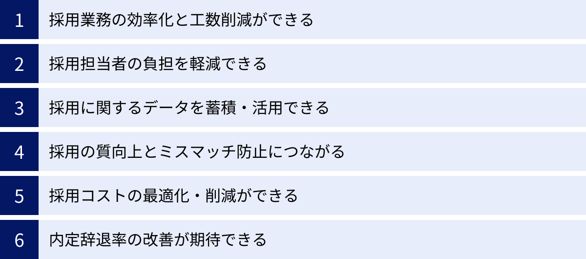 採用業務の効率化と工数削減ができる、採用担当者の負担を軽減できる、採用に関するデータを蓄積・活用できる、採用の質向上とミスマッチ防止につながる、採用コストの最適化・削減ができる、内定辞退率の改善が期待できる