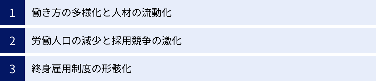 働き方の多様化と人材の流動化、労働人口の減少と採用競争の激化、終身雇用制度の形骸化