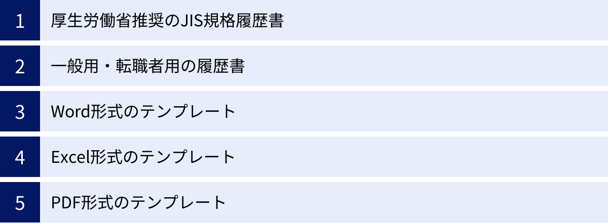 厚生労働省推奨のJIS規格履歴書、一般用・転職者用の履歴書、Word形式のテンプレート、Excel形式のテンプレート、PDF形式のテンプレート