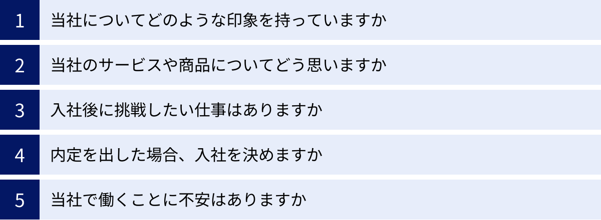 当社についてどのような印象を持っていますか、当社のサービスや商品についてどう思いますか、入社後に挑戦したい仕事はありますか、内定を出した場合、入社を決めますか、当社で働くことに不安はありますか