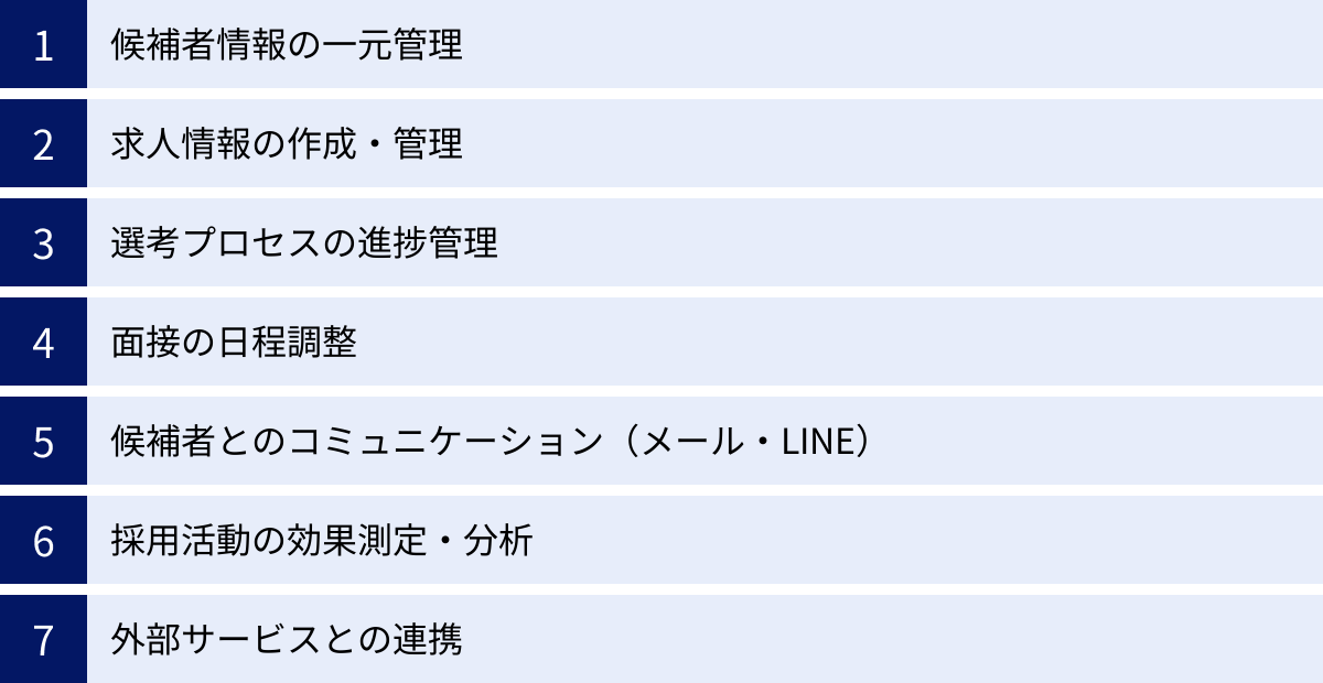 候補者情報の一元管理、求人情報の作成・管理、選考プロセスの進捗管理、面接の日程調整、候補者とのコミュニケーション（メール・LINE）、採用活動の効果測定・分析、外部サービスとの連携