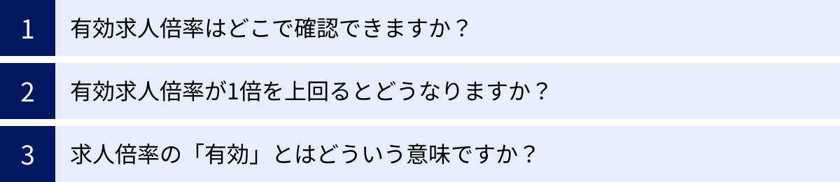 有効求人倍率はどこで確認できますか？、有効求人倍率が1倍を上回るとどうなりますか？、求人倍率の「有効」とはどういう意味ですか？