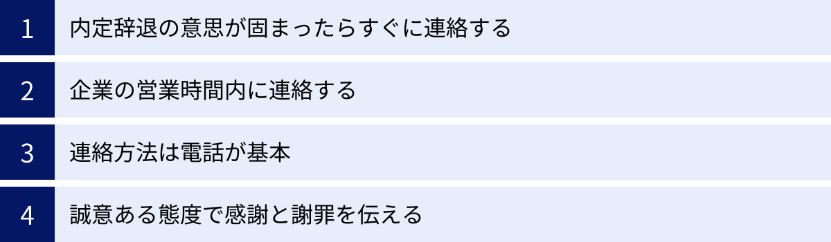 内定辞退の意思が固まったらすぐに連絡する、企業の営業時間内に連絡する、連絡方法は電話が基本、誠意ある態度で感謝と謝罪を伝える