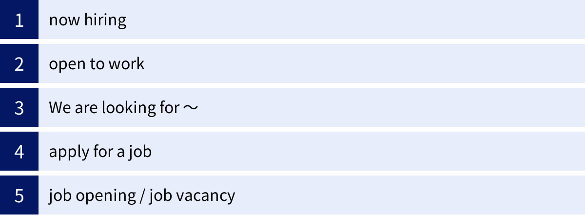 now hiring、open to work、We are looking for 〜、apply for a job、job opening / job vacancy