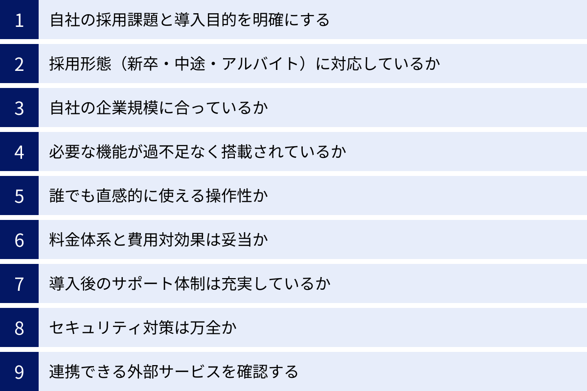 自社の採用課題と導入目的を明確にする、採用形態（新卒・中途・アルバイト）に対応しているか、自社の企業規模に合っているか、必要な機能が過不足なく搭載されているか、誰でも直感的に使える操作性か、料金体系と費用対効果は妥当か、導入後のサポート体制は充実しているか、セキュリティ対策は万全か、連携できる外部サービスを確認する
