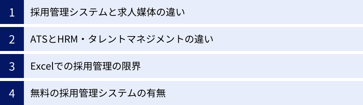 採用管理システムと求人媒体の違い、ATSとHRM・タレントマネジメントの違い、Excelでの採用管理の限界、無料の採用管理システムの有無