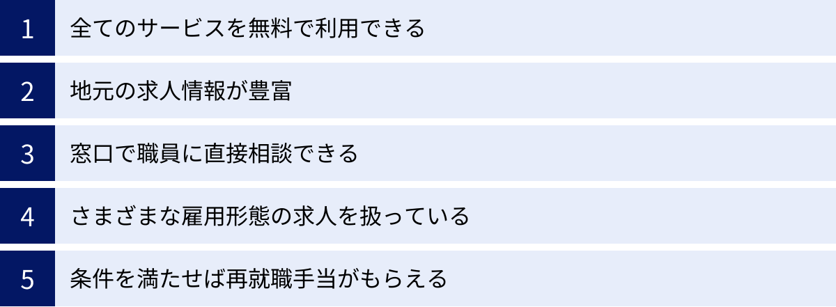 全てのサービスを無料で利用できる、地元の求人情報が豊富、窓口で職員に直接相談できる、さまざまな雇用形態の求人を扱っている、条件を満たせば再就職手当がもらえる
