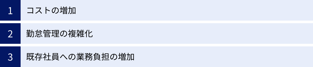 コストの増加、勤怠管理の複雑化、既存社員への業務負担の増加