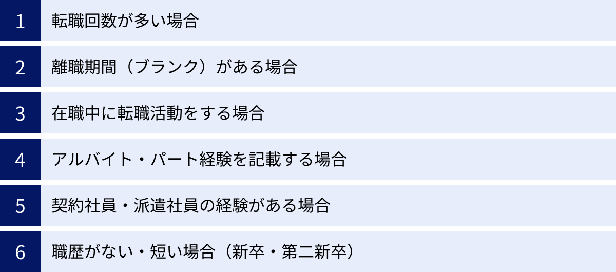 転職回数が多い場合、離職期間（ブランク）がある場合、在職中に転職活動をする場合、アルバイト・パート経験を記載する場合、契約社員・派遣社員の経験がある場合、職歴がない・短い場合（新卒・第二新卒）