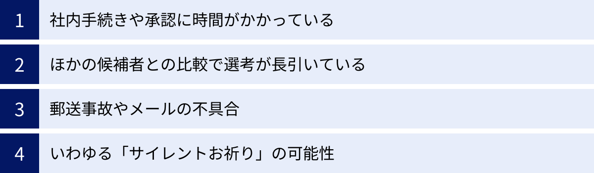 社内手続きや承認に時間がかかっている、ほかの候補者との比較で選考が長引いている、郵送事故やメールの不具合、いわゆる「サイレントお祈り」の可能性