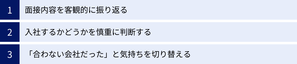 面接内容を客観的に振り返る、入社するかどうかを慎重に判断する、「合わない会社だった」と気持ちを切り替える
