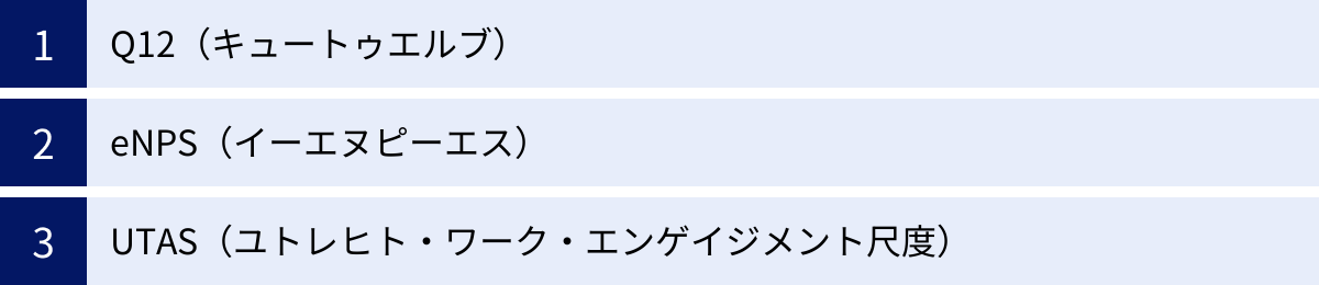 Q12（キュートゥエルブ）、eNPS（イーエヌピーエス）、UTAS（ユトレヒト・ワーク・エンゲイジメント尺度）