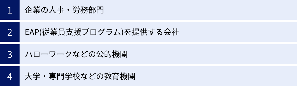 企業の人事・労務部門、EAP(従業員支援プログラム)を提供する会社、ハローワークなどの公的機関、大学・専門学校などの教育機関