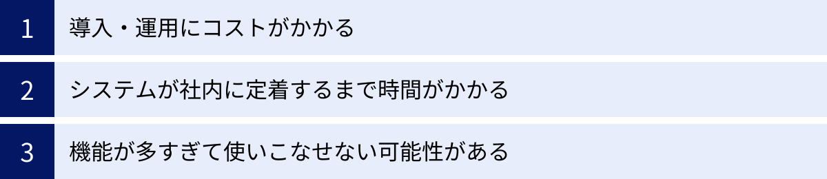 導入・運用にコストがかかる、システムが社内に定着するまで時間がかかる、機能が多すぎて使いこなせない可能性がある
