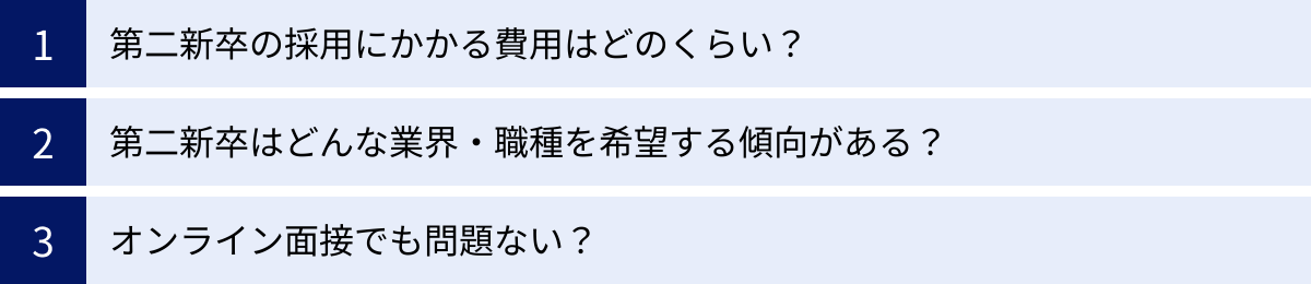 第二新卒の採用にかかる費用はどのくらい？、第二新卒はどんな業界・職種を希望する傾向がある？、オンライン面接でも問題ない？