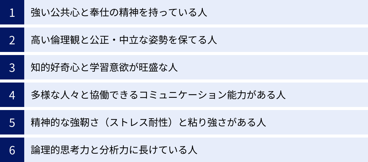 強い公共心と奉仕の精神を持っている人、高い倫理観と公正・中立な姿勢を保てる人、知的好奇心と学習意欲が旺盛な人、多様な人々と協働できるコミュニケーション能力がある人、精神的な強靭さ（ストレス耐性）と粘り強さがある人、論理的思考力と分析力に長けている人