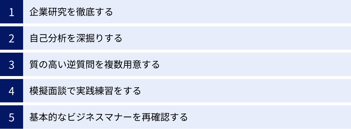 企業研究を徹底する、自己分析を深掘りする、質の高い逆質問を複数用意する、模擬面談で実践練習をする、基本的なビジネスマナーを再確認する