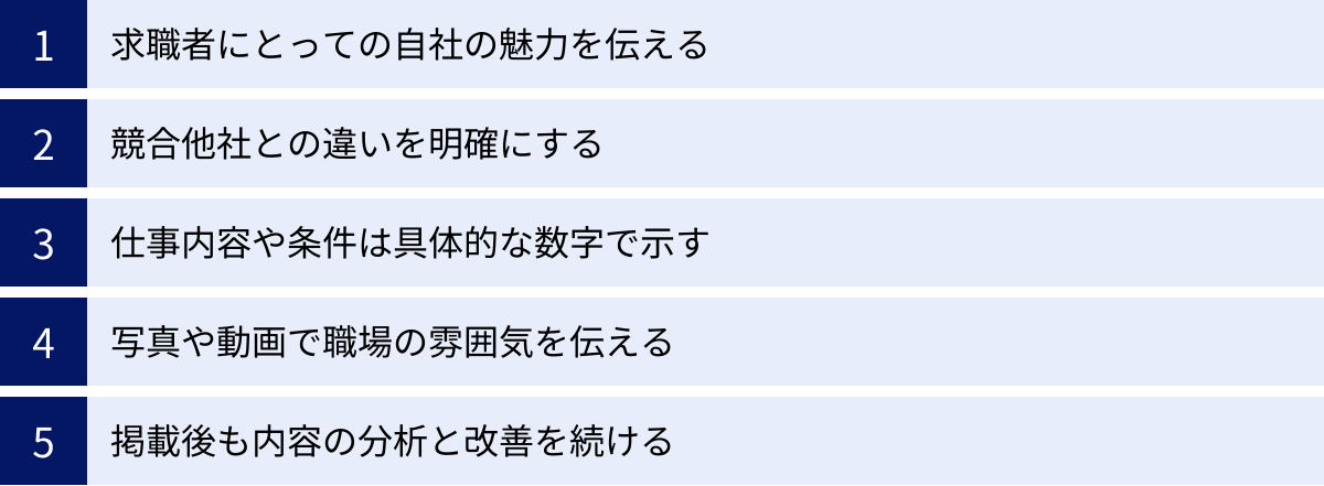 求職者にとっての自社の魅力を伝える、競合他社との違いを明確にする、仕事内容や条件は具体的な数字で示す、写真や動画で職場の雰囲気を伝える、掲載後も内容の分析と改善を続ける