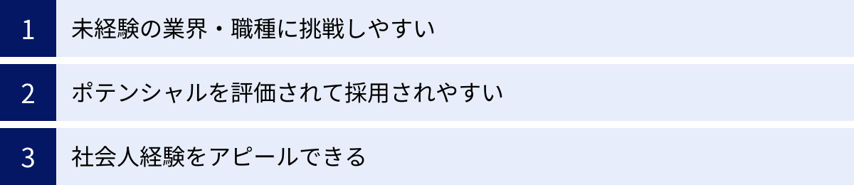 未経験の業界・職種に挑戦しやすい、ポテンシャルを評価されて採用されやすい、社会人経験をアピールできる