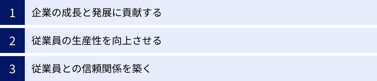 企業の成長と発展に貢献する、従業員の生産性を向上させる、従業員との信頼関係を築く